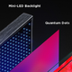 How mini-LED works.